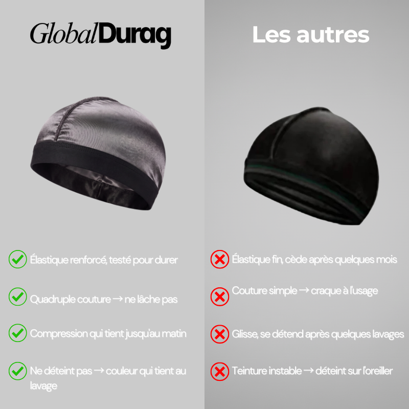 Wave Cap Premium
