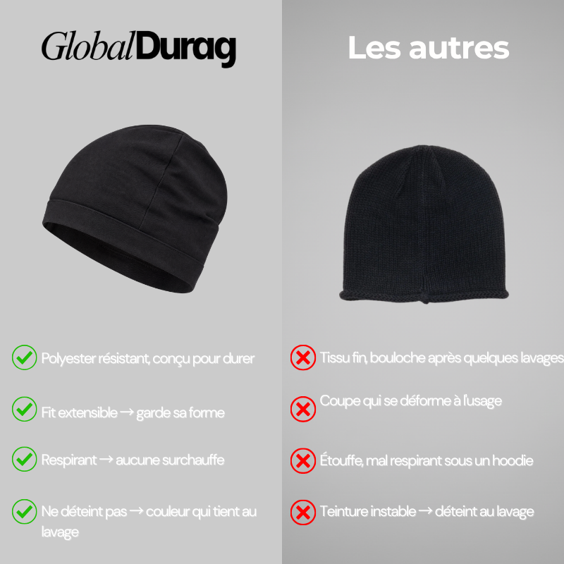 Skull Cap Premium