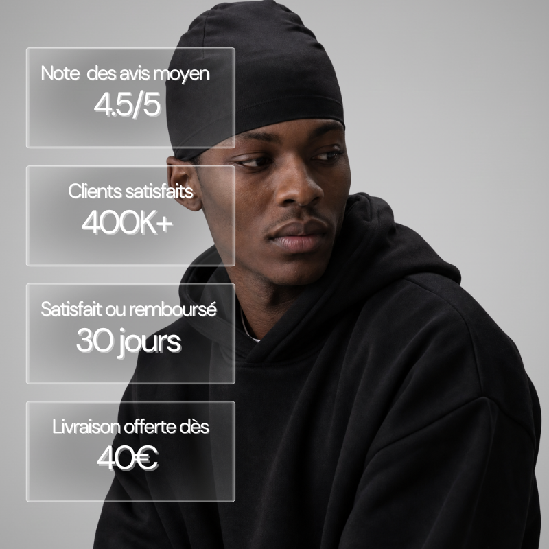 Skull Cap Premium
