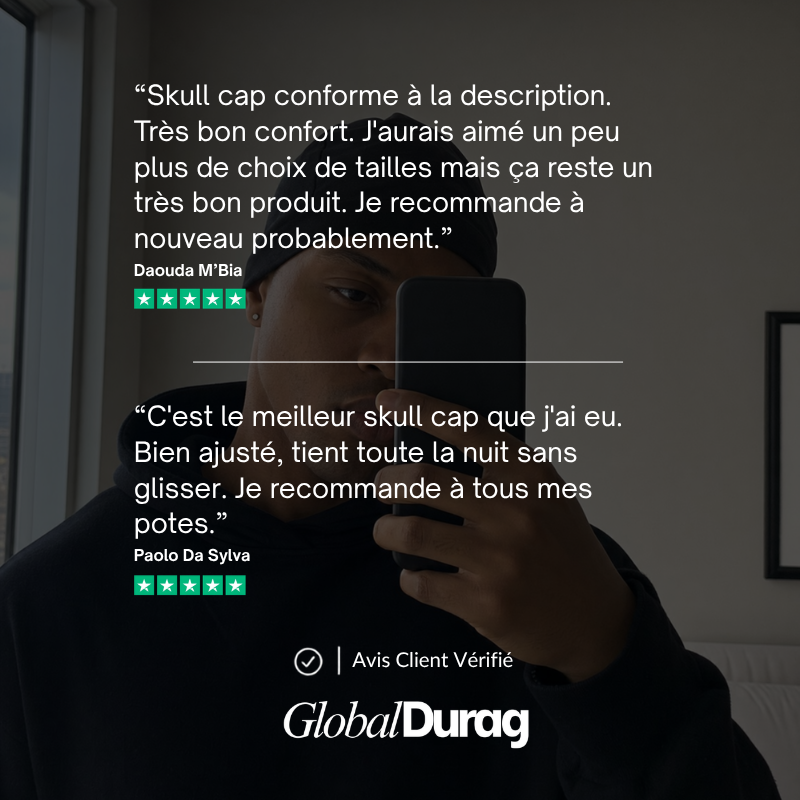 Skull Cap Premium