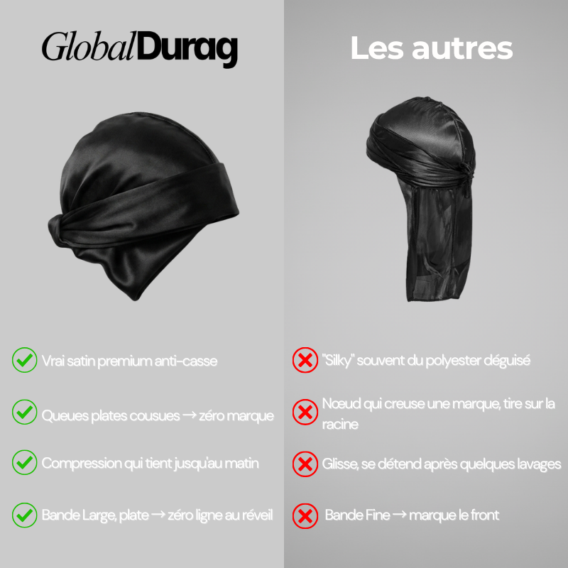 Durag Satin Premium