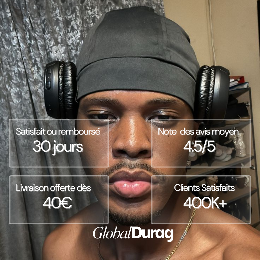 Skull Cap Premium