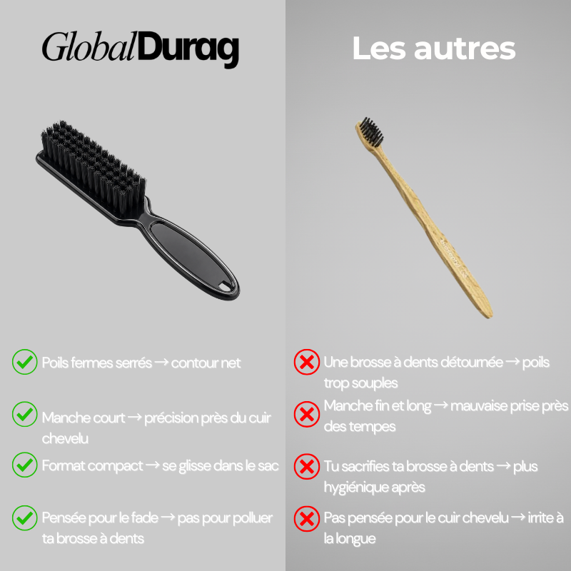Mini Brosse à Dégradé — Fade Brush