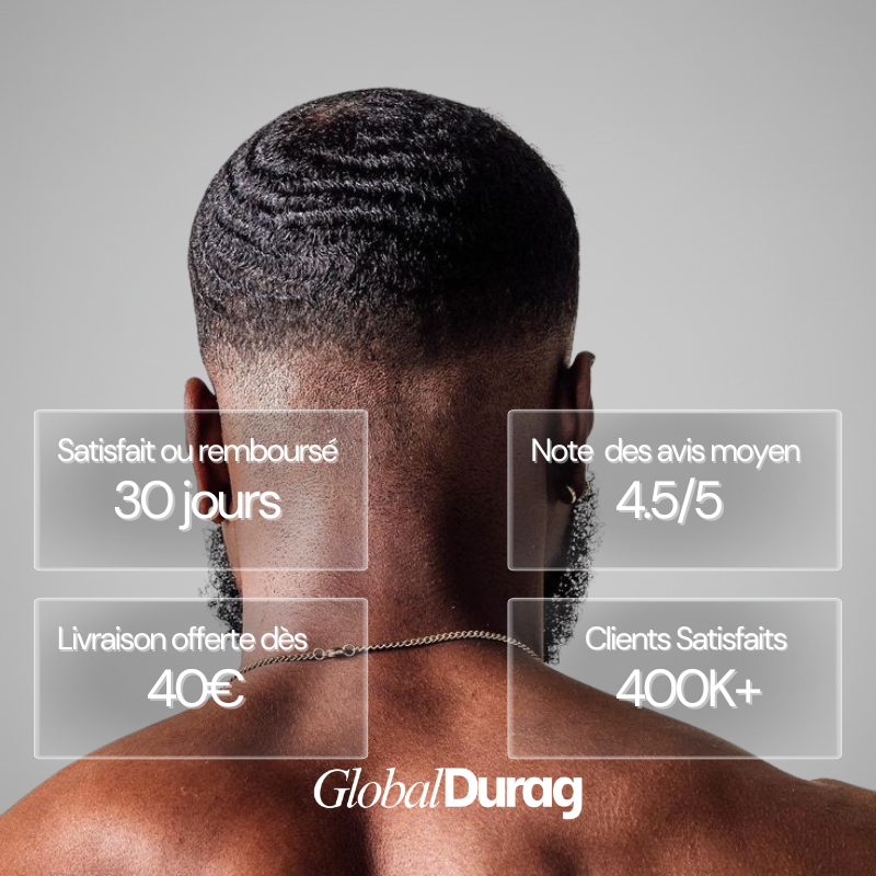 Wave Cap Premium